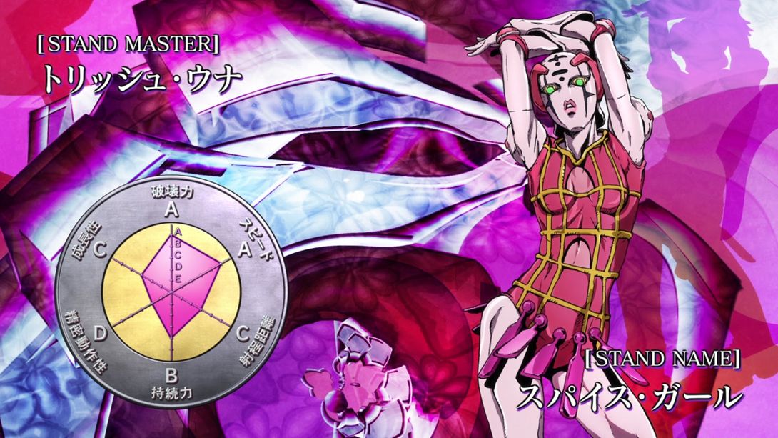 Vento Aureo 25 Spice Girl Jojos Bizarre Comparisons